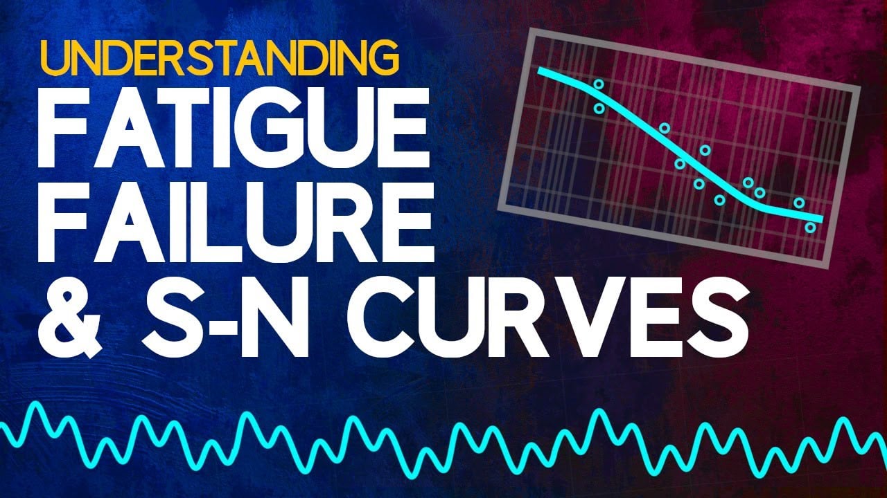 Understanding Fatigue Failure and S-N Curves - The Efficient Engineer