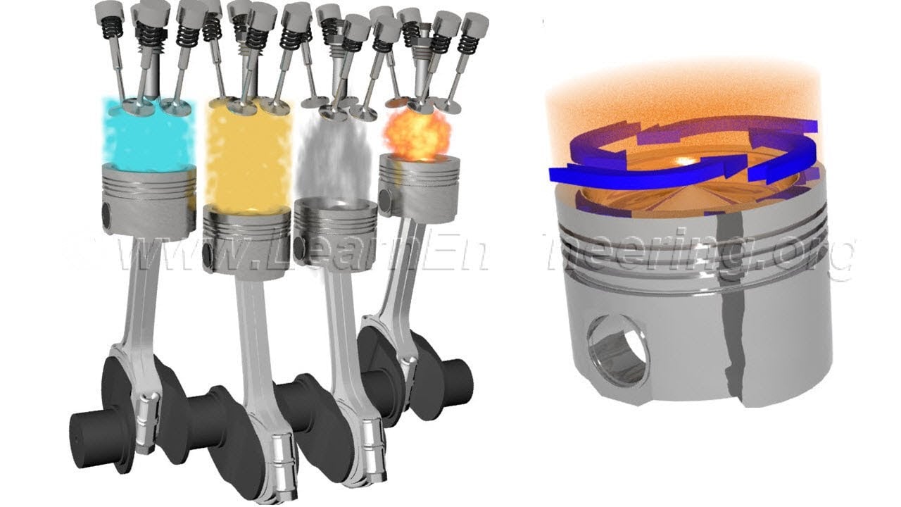 Diesel Engine, How it works? — Sabin Civil Engineering