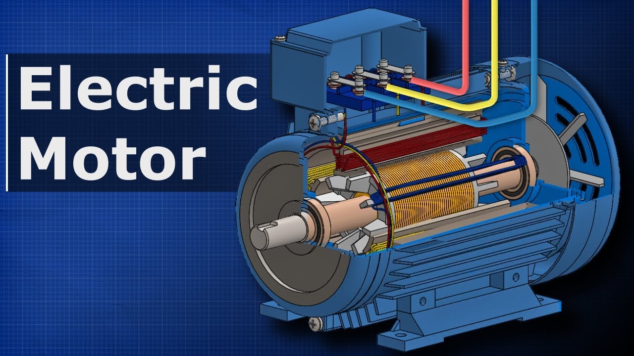 How Electric Motors Work: Three-Phase AC Induction Motors