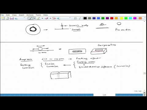 Lecture 33 : Erosion Corrosion: Introduction - IIT KANPUR-NPTEL