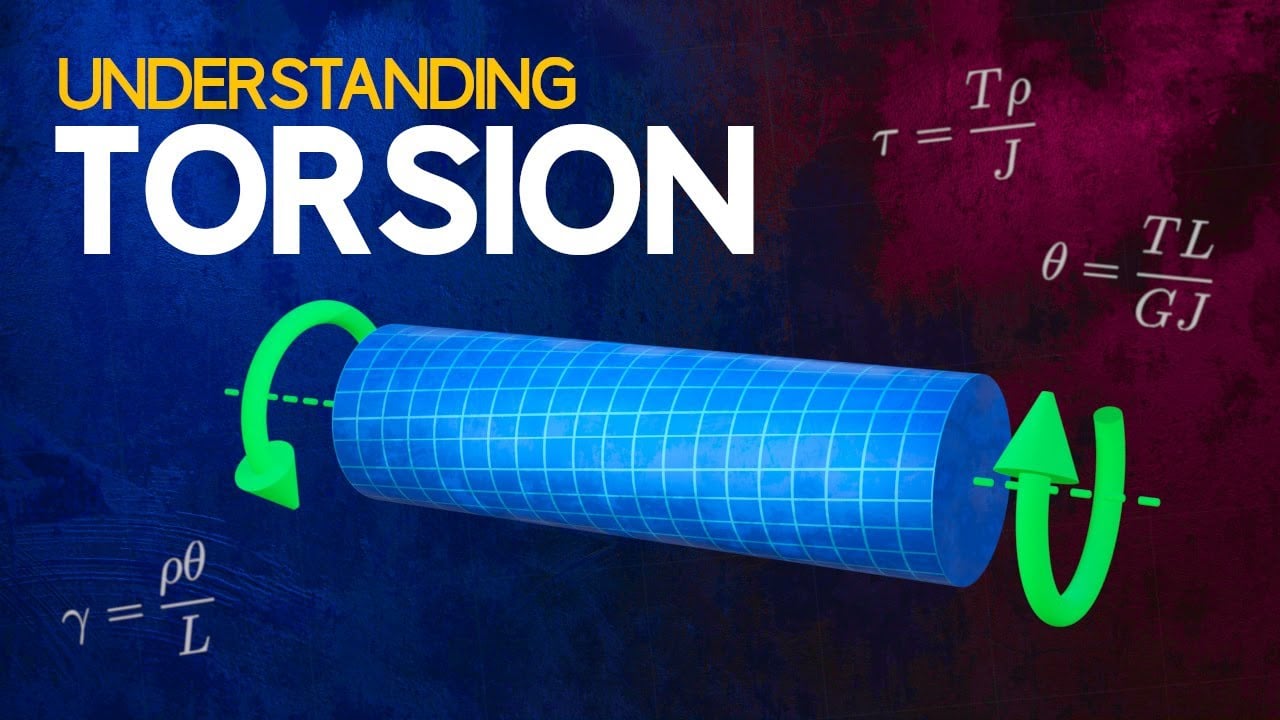 Understanding Torsion - The Efficient Engineer