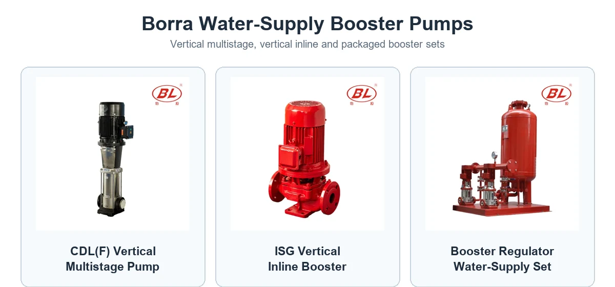 Borra vertical multistage, inline and packaged water-supply booster pumps