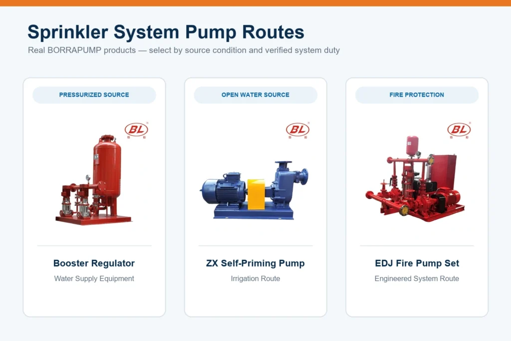 Booster Pump for Sprinkler Systems: Irrigation vs Fire Protection Requirements