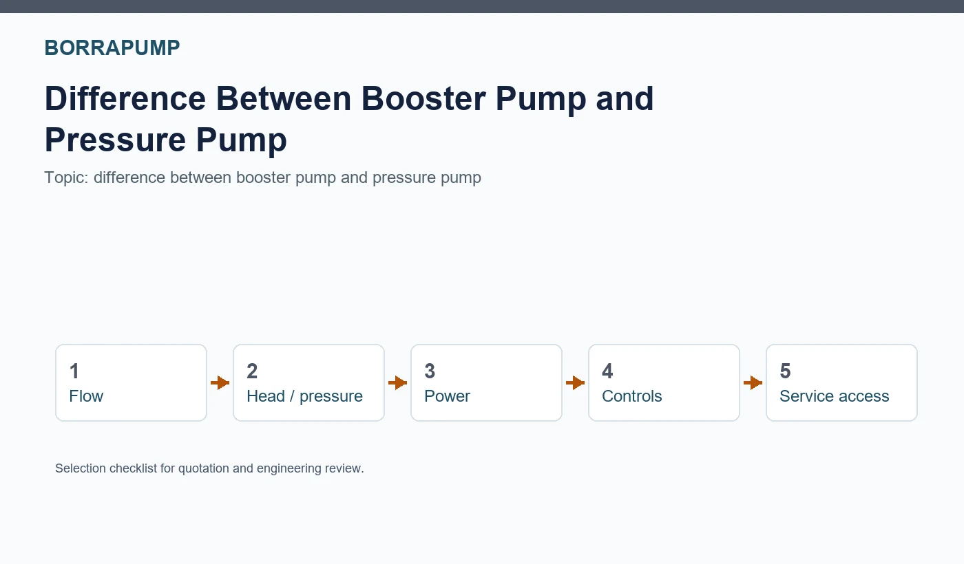difference between booster pump and pressure pump checklist