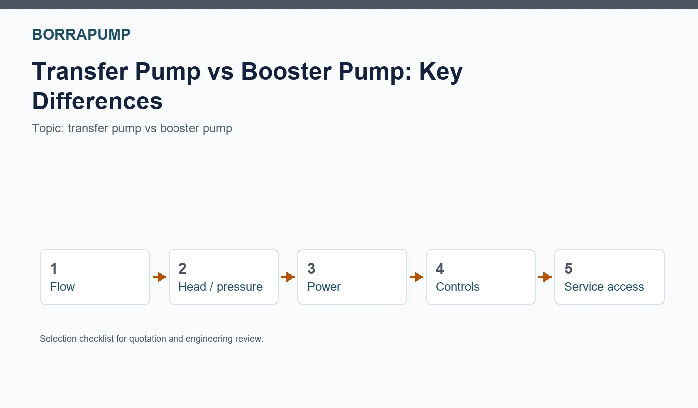 transfer pump vs booster pump checklist